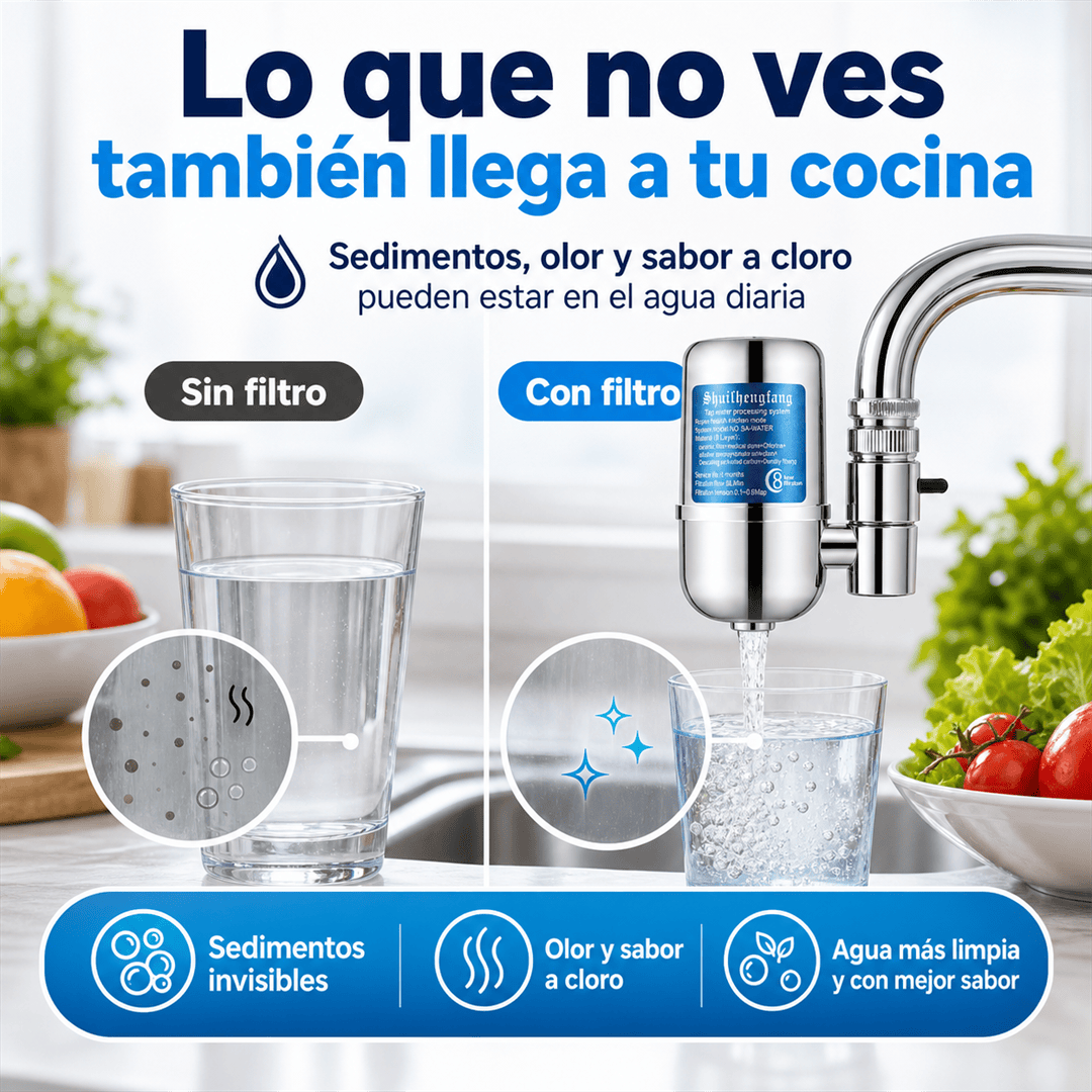 Filtro de Agua para Grifo AquaSmart® | Agua Pura al Instante