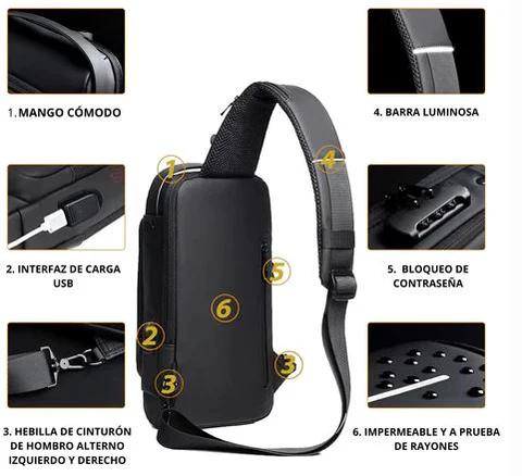 Bolso Anti-Carteristas  –