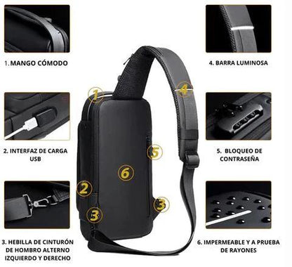 Bolso Anti-Carteristas  –